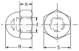 Supply High Quality Nylon Dome Nut Black Moss Skiffy Essentra Essentra, china manufacturer cheap price
