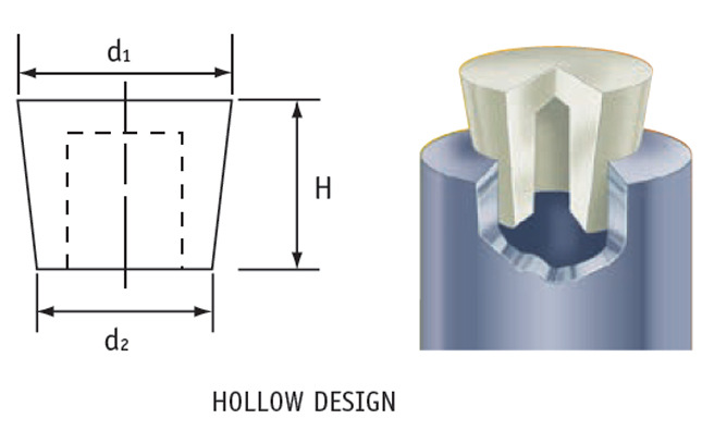 Hollow tapered plug design with d1, d2 and height dimension labels